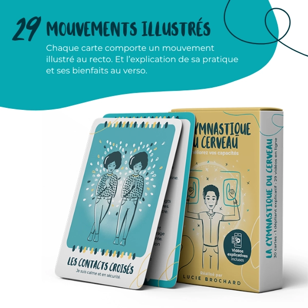 Chaque carte comporte un mouvement illustré au recto. Et l’explication de sa pratique et ses bienfaits au verso.
